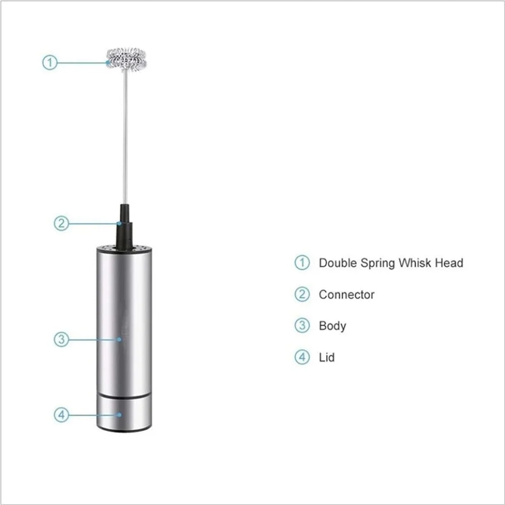 Electric Hand Held Milk Frother