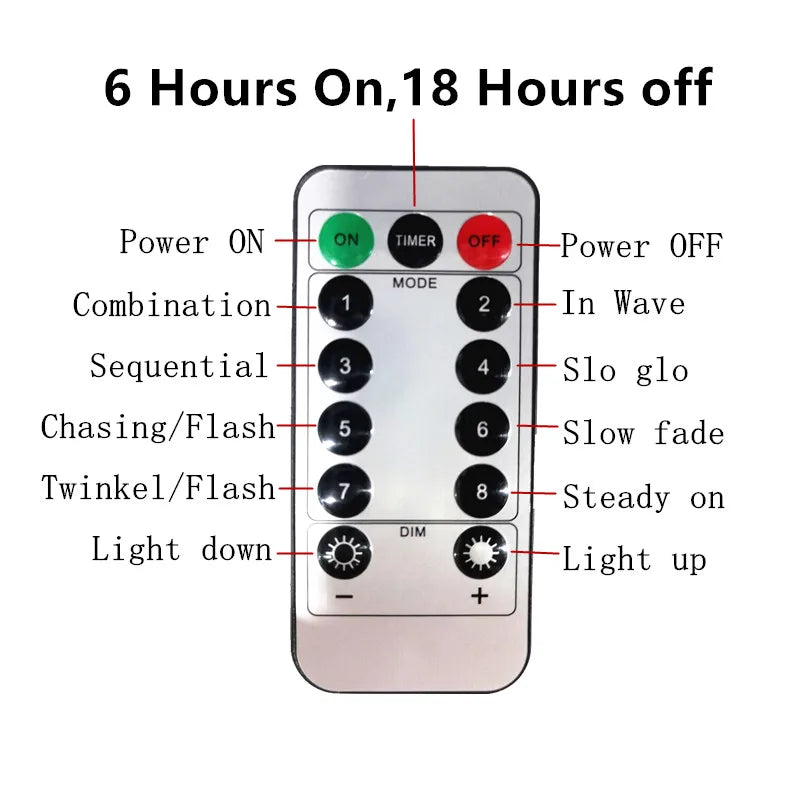 Remote Control LED Strip Light Curtain